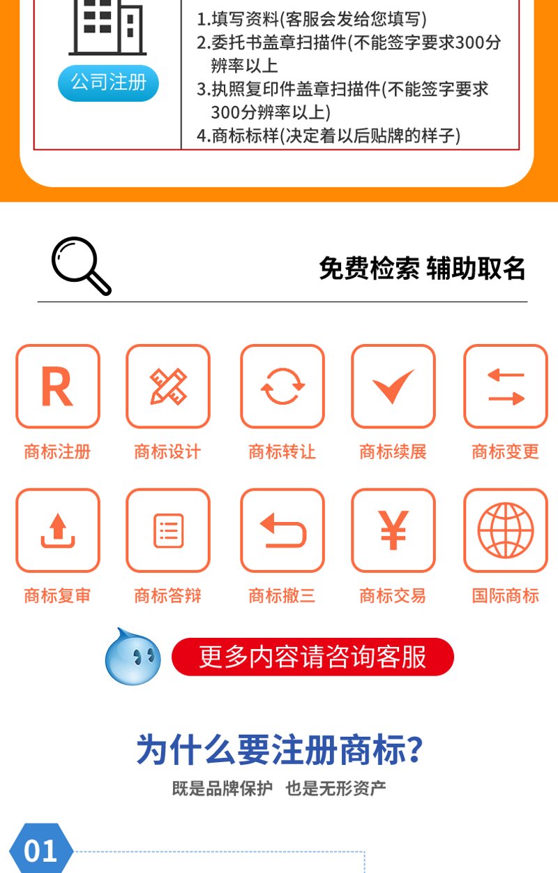 商标代理服务：为企业保驾护航